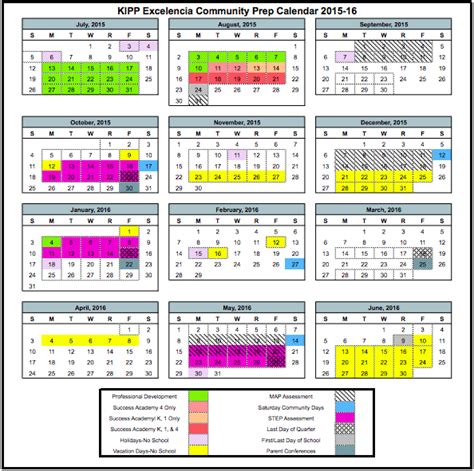 screen shot       kipp bay area public schools