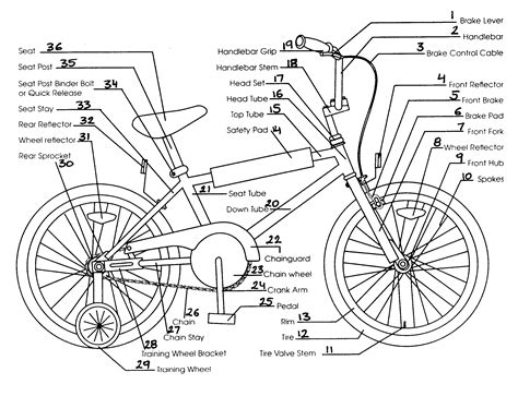 sears bike parts model  sears partsdirect