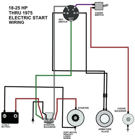 wiring diagram  boat ignition switch wiring diagram ignition switch wiring diagram