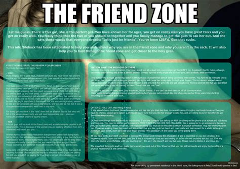 a great wall of text friend zone know your meme