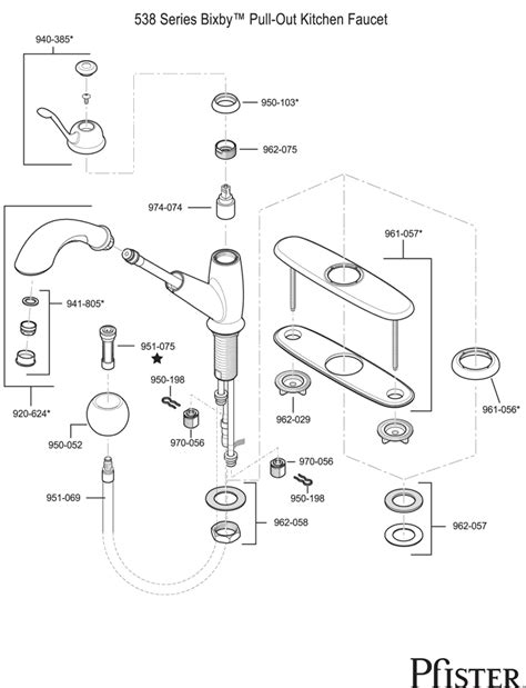 pfister kitchen faucet parts diagram wow blog