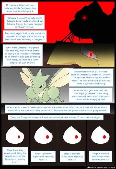 Es Special Chapter 12b Page 39 Eeveelution Squad Comic Fury Comic