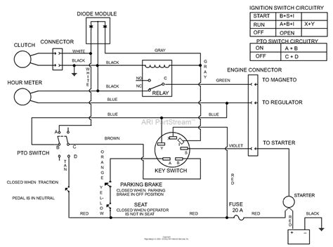scott wired ignition switch wiring diagram toro  turn