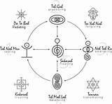 Symbols Reiki Meanings Angelic sketch template