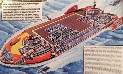 wn submarine aircraft carrier stingray wiki fandom