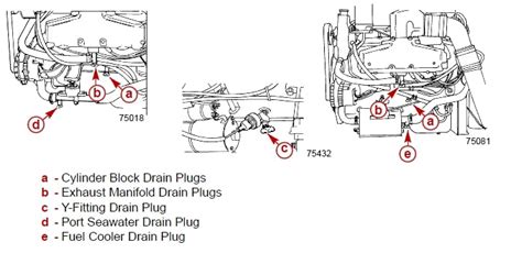 mercruiser drain plugs diagram  diagram  student