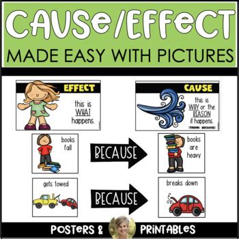 effect  easy  pictures kindergarten  grade reading