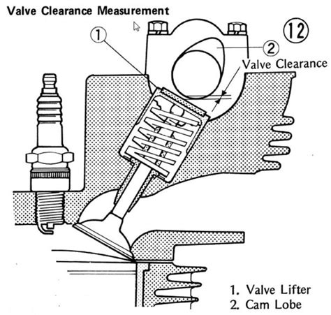 check valve clearance   dirt bike   pro