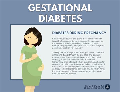 Gestational Diabetes A Disease Which Occurs In Pregnant Women Whatafy