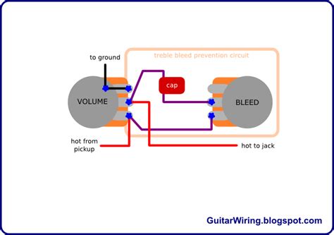 guitar wiring blog diagrams  tips adjustable treble bleed mod