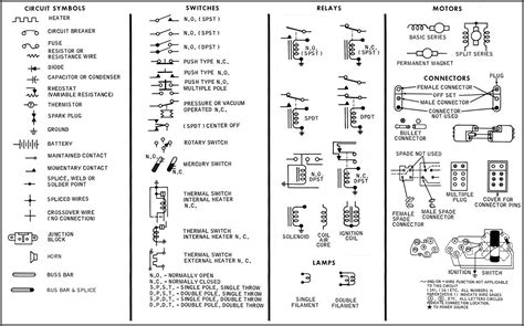 wiring diagram symbols hvac diagrams resume template collections alonbw