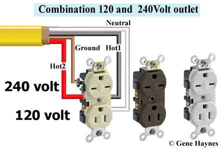 volt receptacle outdoor electrical outlet basic electrical wiring electrical projects