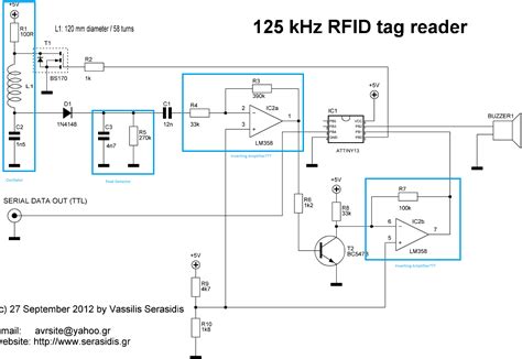 figuring    rfid reader works askelectronics