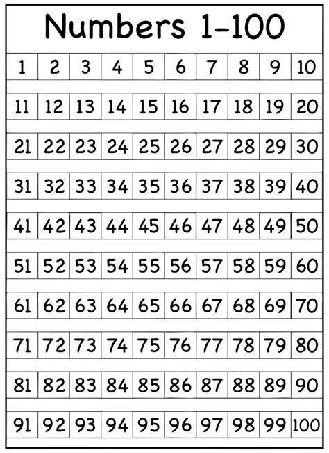 printable number charts   charts  counting skip
