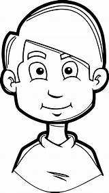 Coloring Boy Face Pages Template Blank Popular Football Cool Sketch sketch template