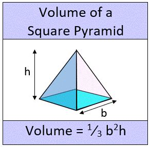 square base pyramid volume calculator