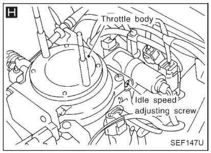 nissan pickup engine wiring diagram  nissan starter wiring diagram wiring diagram