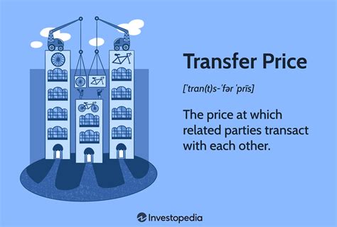 transfer price        examples transfer