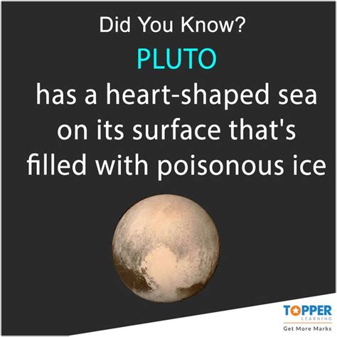 Didyouknow Pluto Has A Heart Shaped Sea On Its Surface Thats Filled