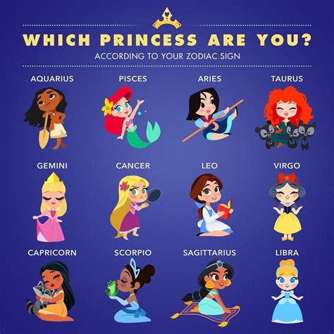 Disney Princess On Instagram “this Is A Sign You Re Meant