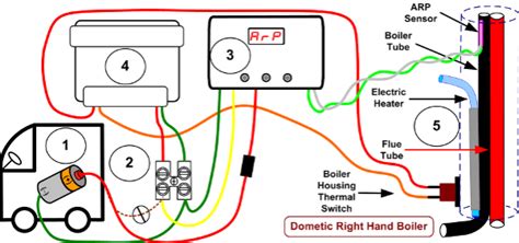 dometic control board wiring diagram