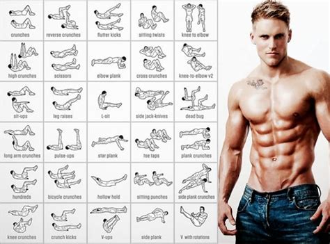 try 6 best ab workout without equipment anytimestrength