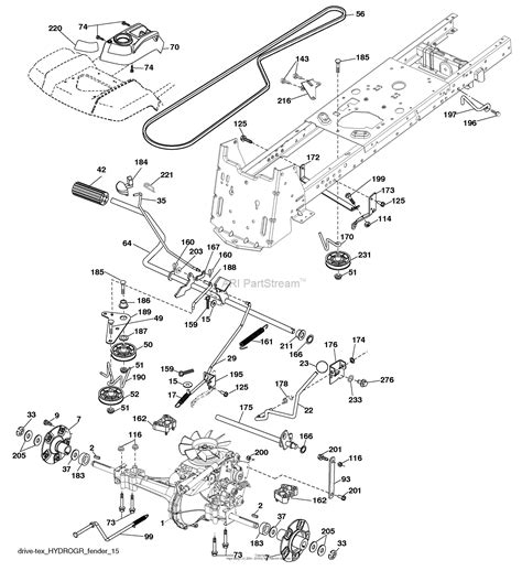 husqvarna lawn mower parts diagram wiring diagram list