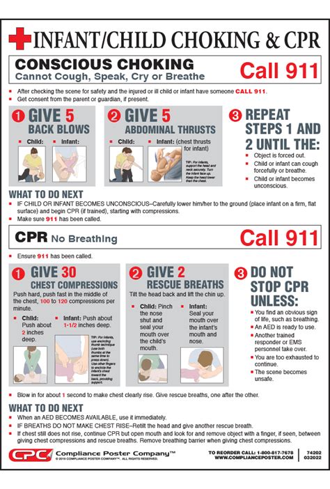 infant child choke saving cpr poster compliance poster company