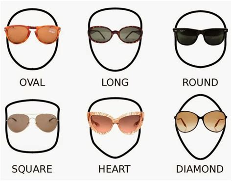 a vintage nerd how to know what sunglasses suit your face best face