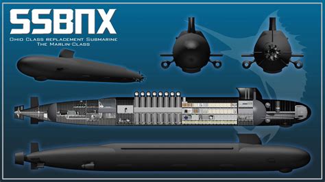 navys ssbnx   share  common missile compartment  uk successor submarines
