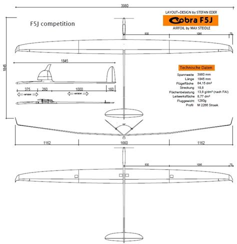 fj modelle