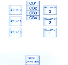 chevy silverado  center instrument panel fuse boxblock circuit breaker diagram carfusebox