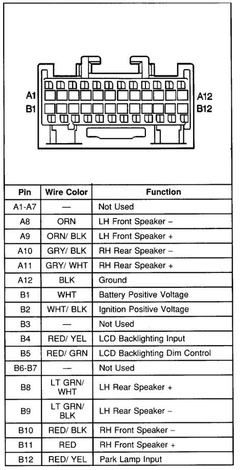 chevrolet pickup stereo wiring diagrams