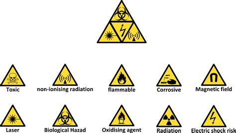 warning symbols    deviantart