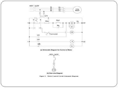 How To Read Electrical Elementary Wiring Diagrams Wiring Diagram And