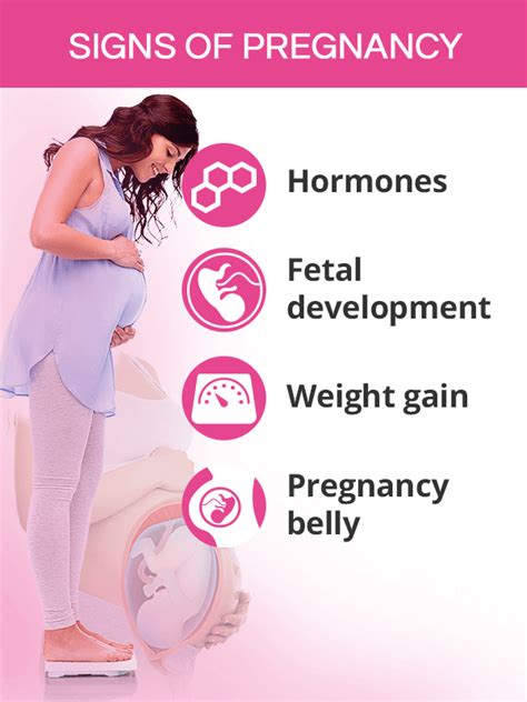 pregnancy signs and symptoms shecares