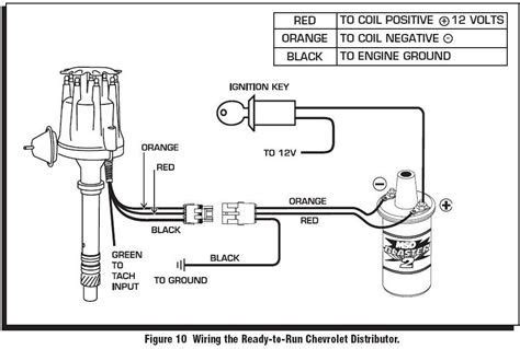 gm hei distributor  coil wiring diagram yahoo image search results ignition coil diagram
