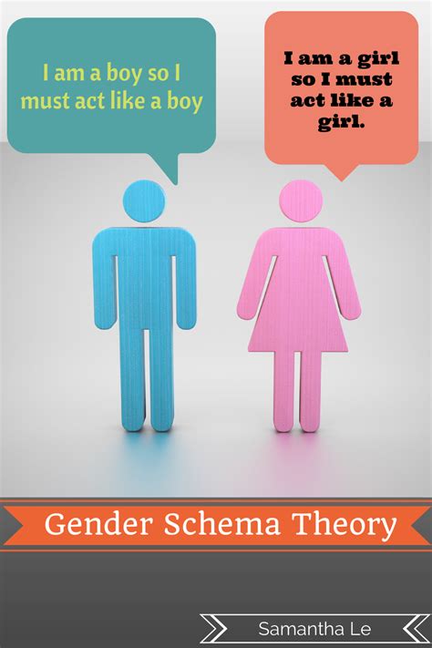 gender roles teryneyoung