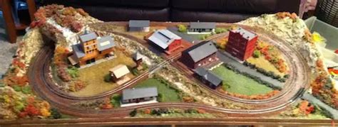 michale topic large  scale train layouts