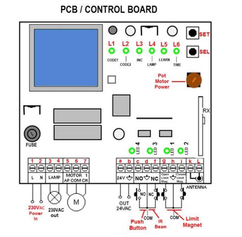 circuit diagram  automatic gate opener wiring digital  schematic