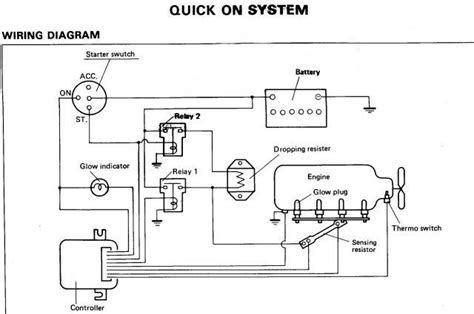 kubota service manual  kubota zd diagram parts zd mower zd manual wiring