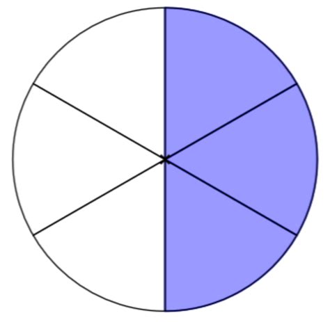 fraction clipart circle fraction circle transparent     webstockreview