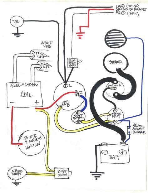 harley ignition wiring diagram