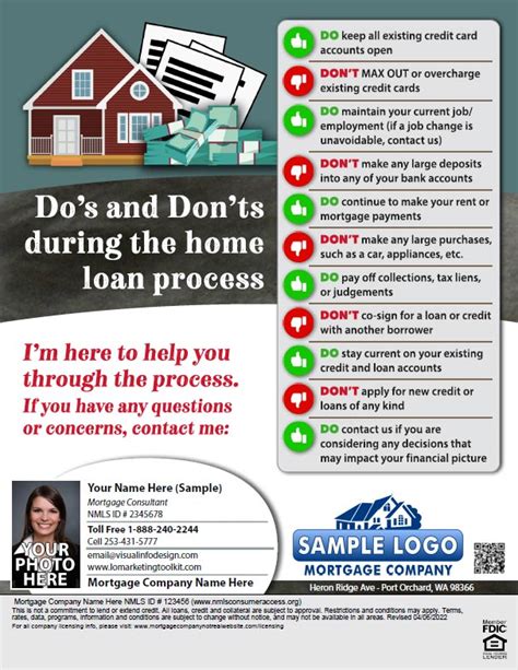 mortgage marketing flyers  brokers loan officers visual info