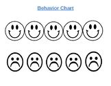 smiley face behavior chart editable worksheets teaching resources tpt