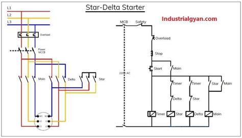 star delta starter control diagram working construction diagram industrial gyan