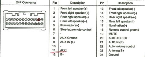 radio wiring diagram   hyundai accent se pics faceitsaloncom