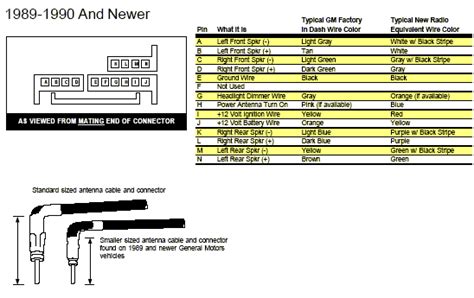 delco radio wiring diagram tips switch
