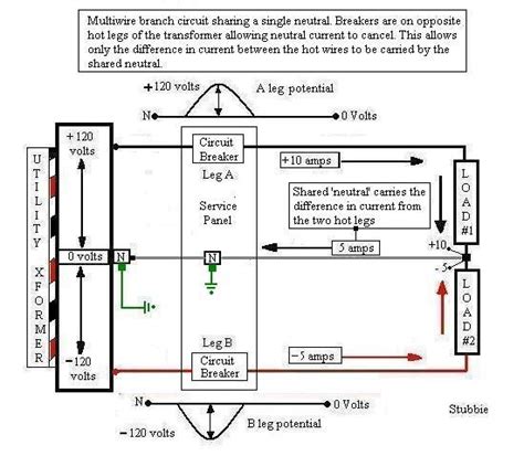lighting circuit  considered mwbc electrical page  diy chatroom home