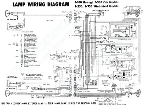 dodge ram wiring diagram    fuse box diagram fro  dodge ram  diesel